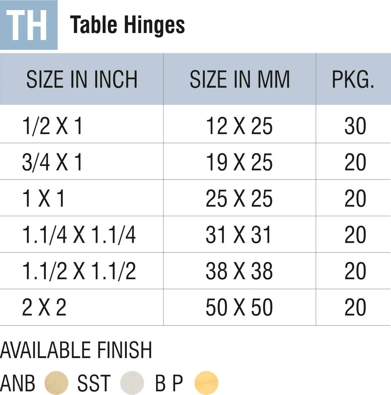 Brass Hinges